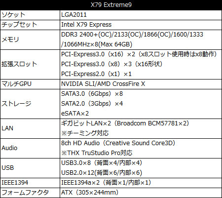 ASRock